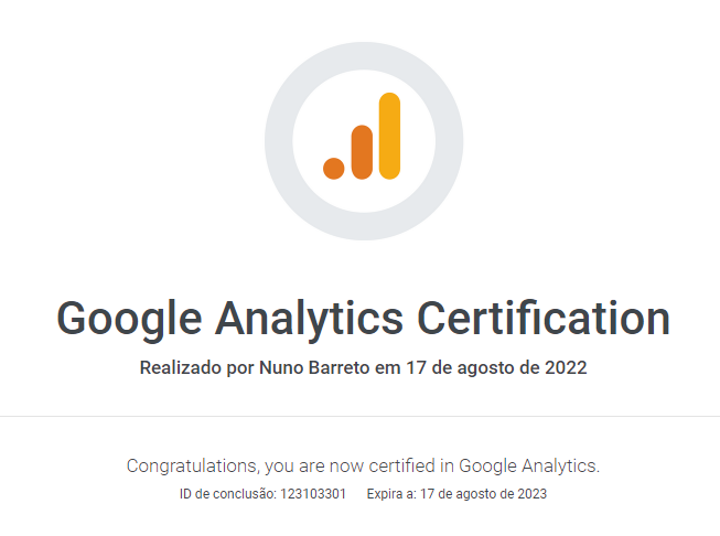 Google Analytics 4 Certification